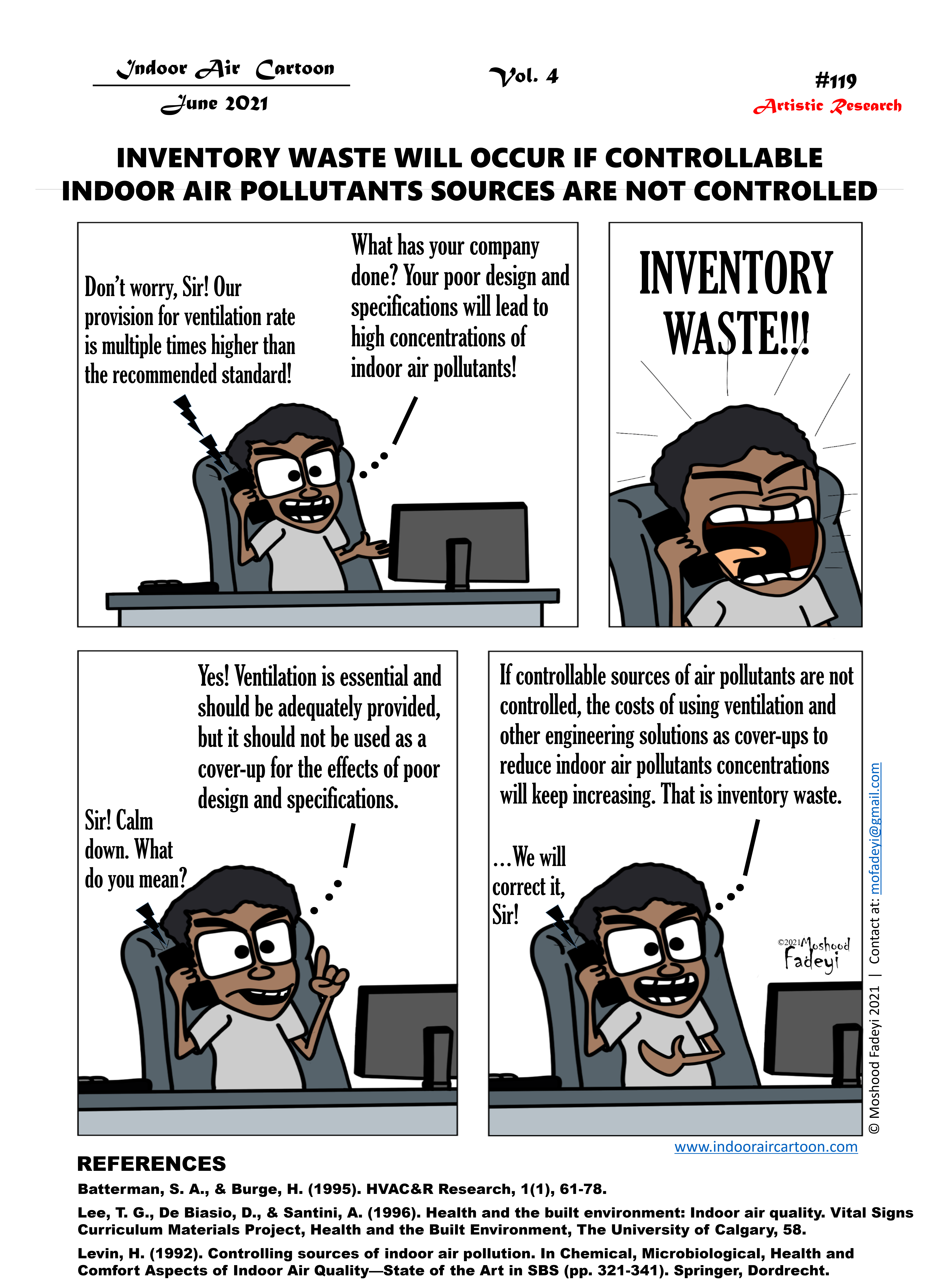 Inventory waste will occur if controllable indoor air pollutants sources are not controlled