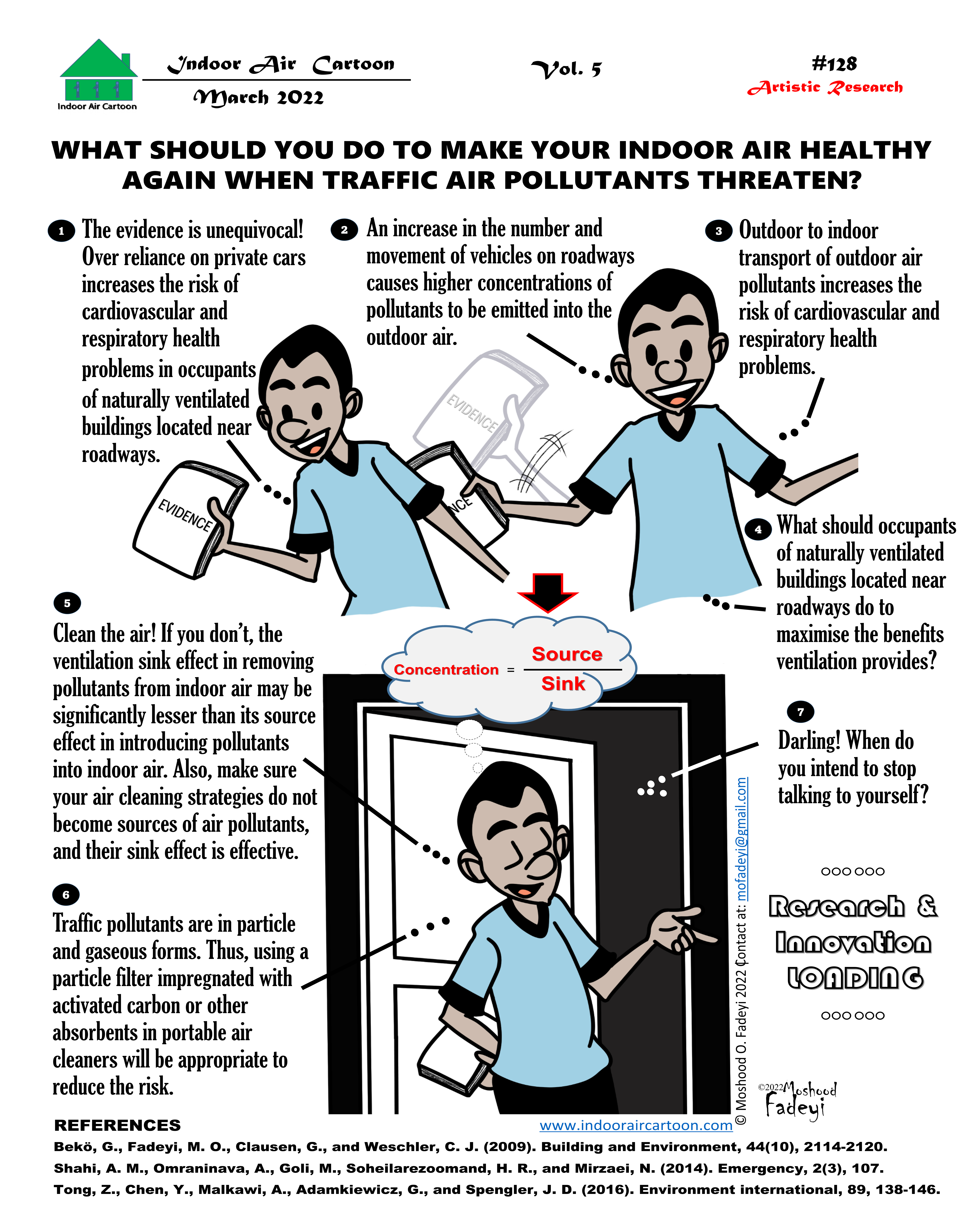 What should you do to make your indoor air healthy again when traffic air pollutants threaten?