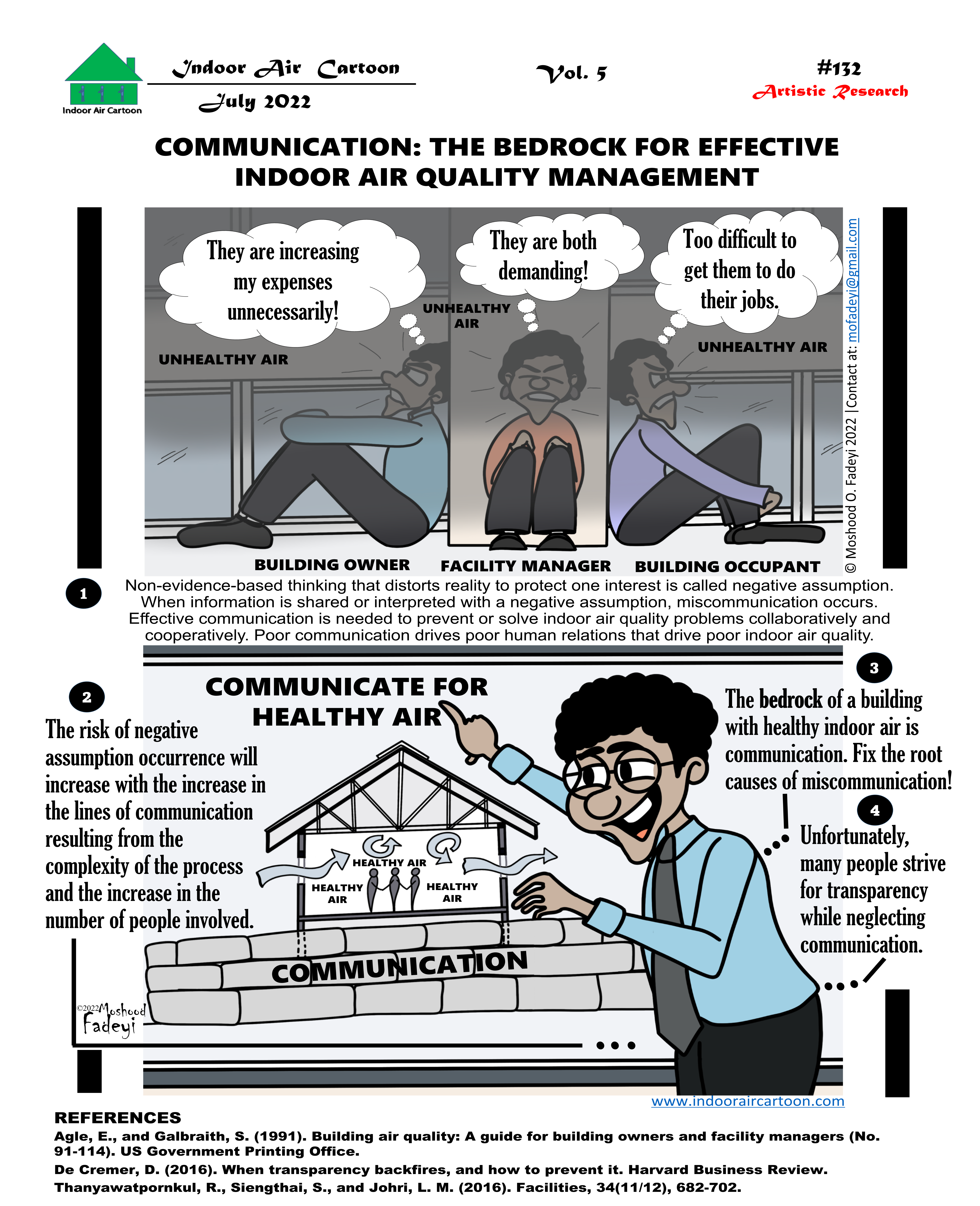 Communication: The bedrock for effective indoor air quality management