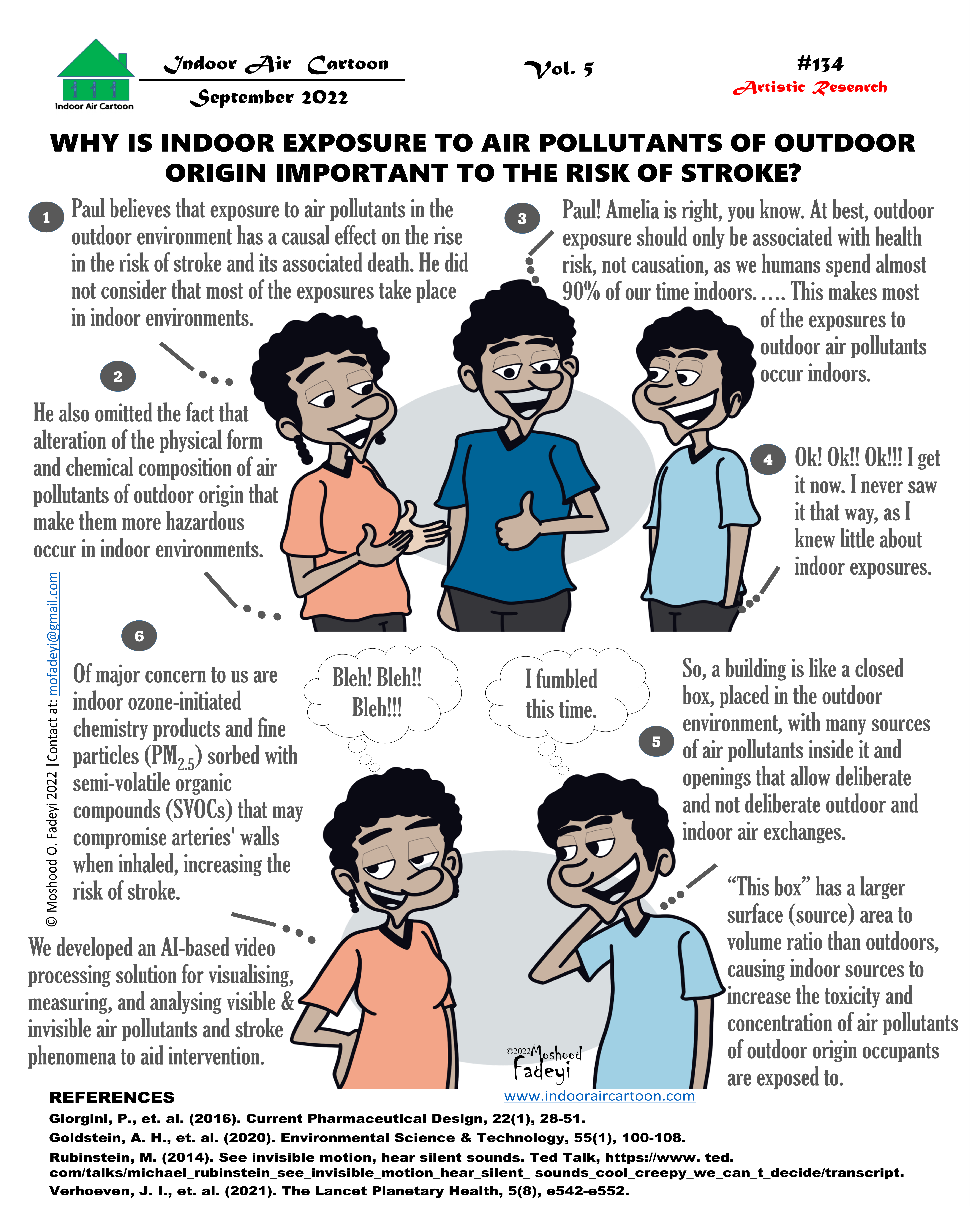 Why is indoor exposure to air pollutants of outdoor origin important to the risk of stroke?