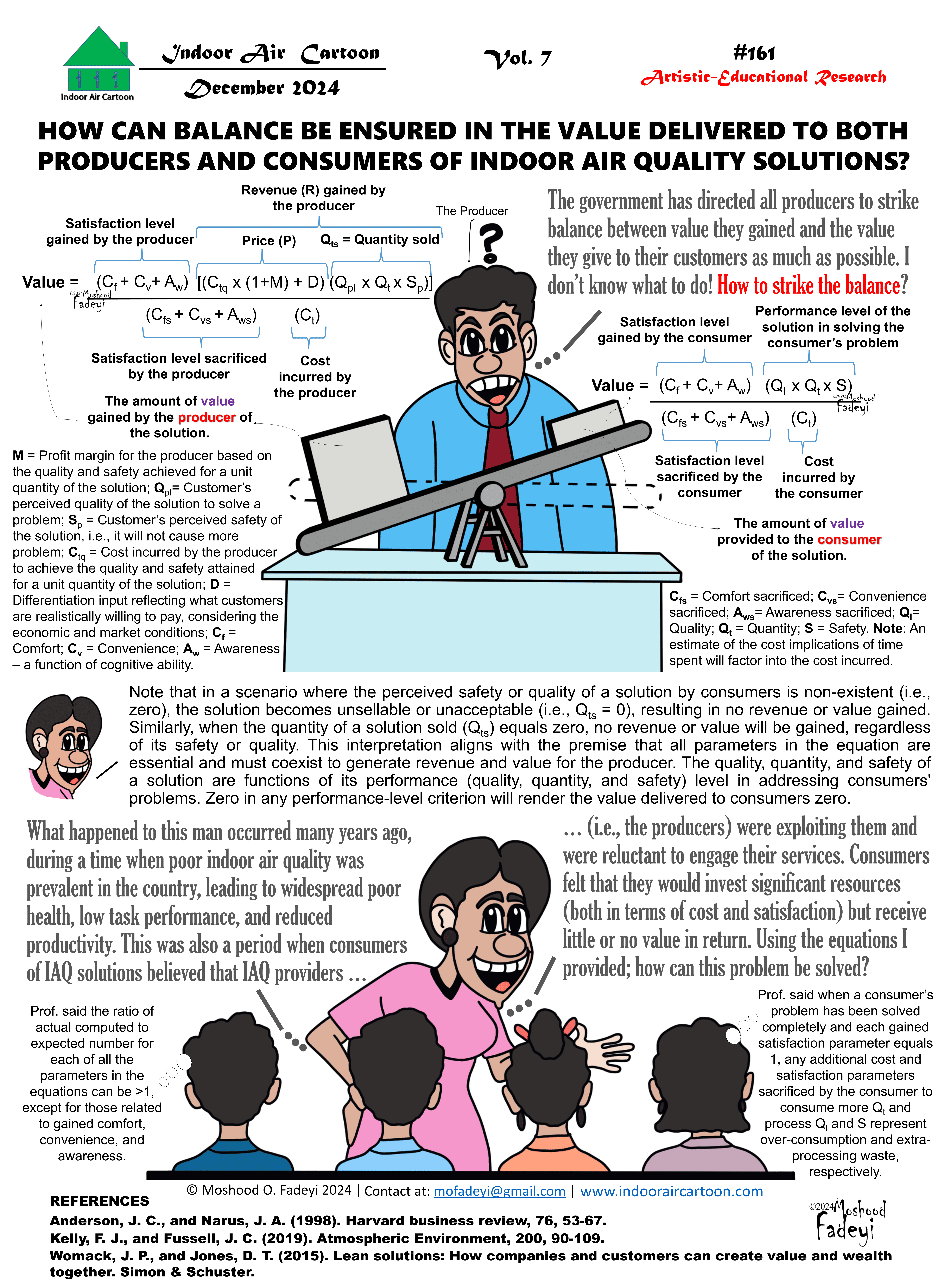 How can balance be ensured in the value delivered to both producers and consumers of indoor air quality solutions?