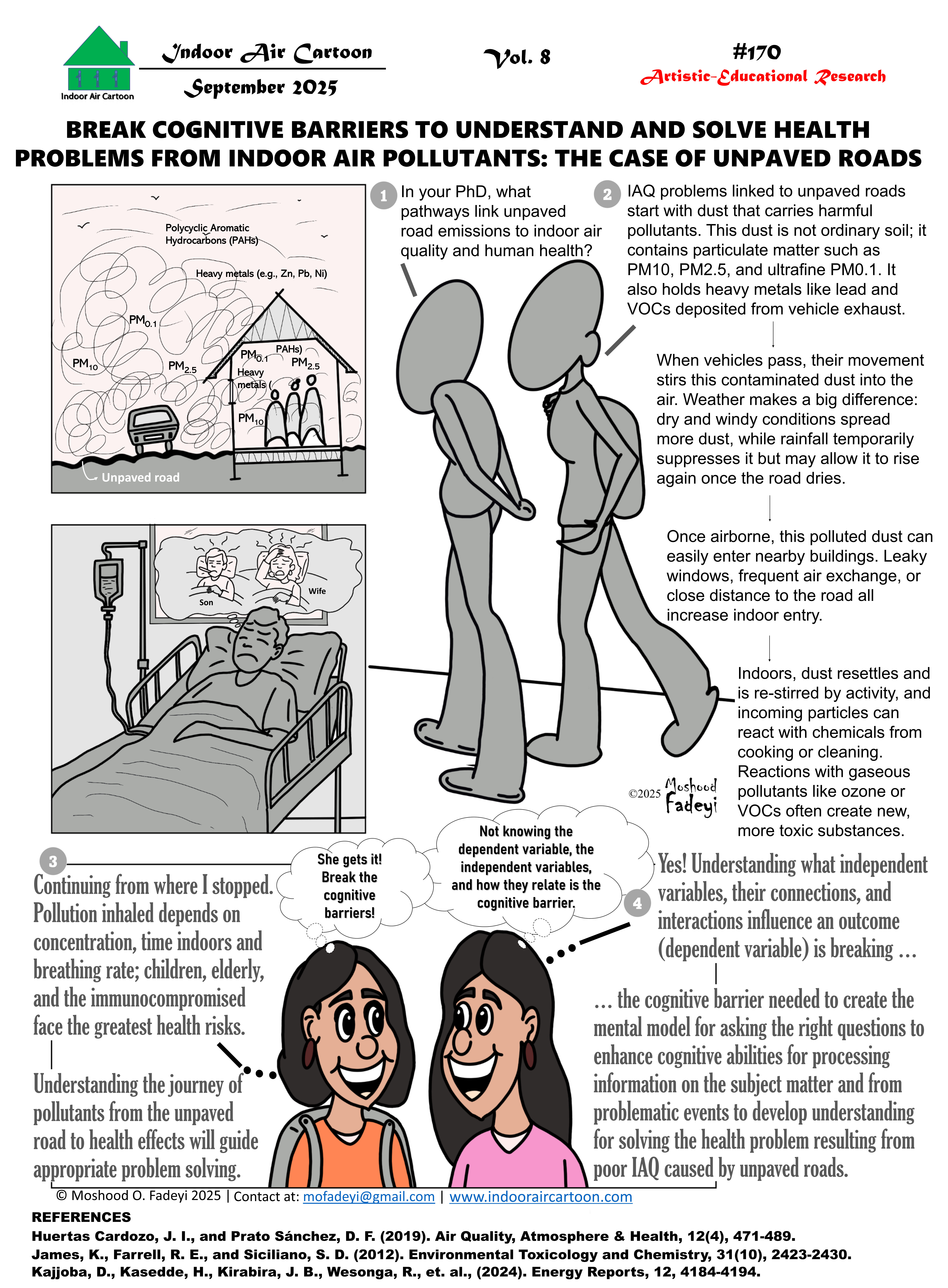 Break cognitive barriers to understand and solve health problems from indoor air pollutants: the case of unpaved roads