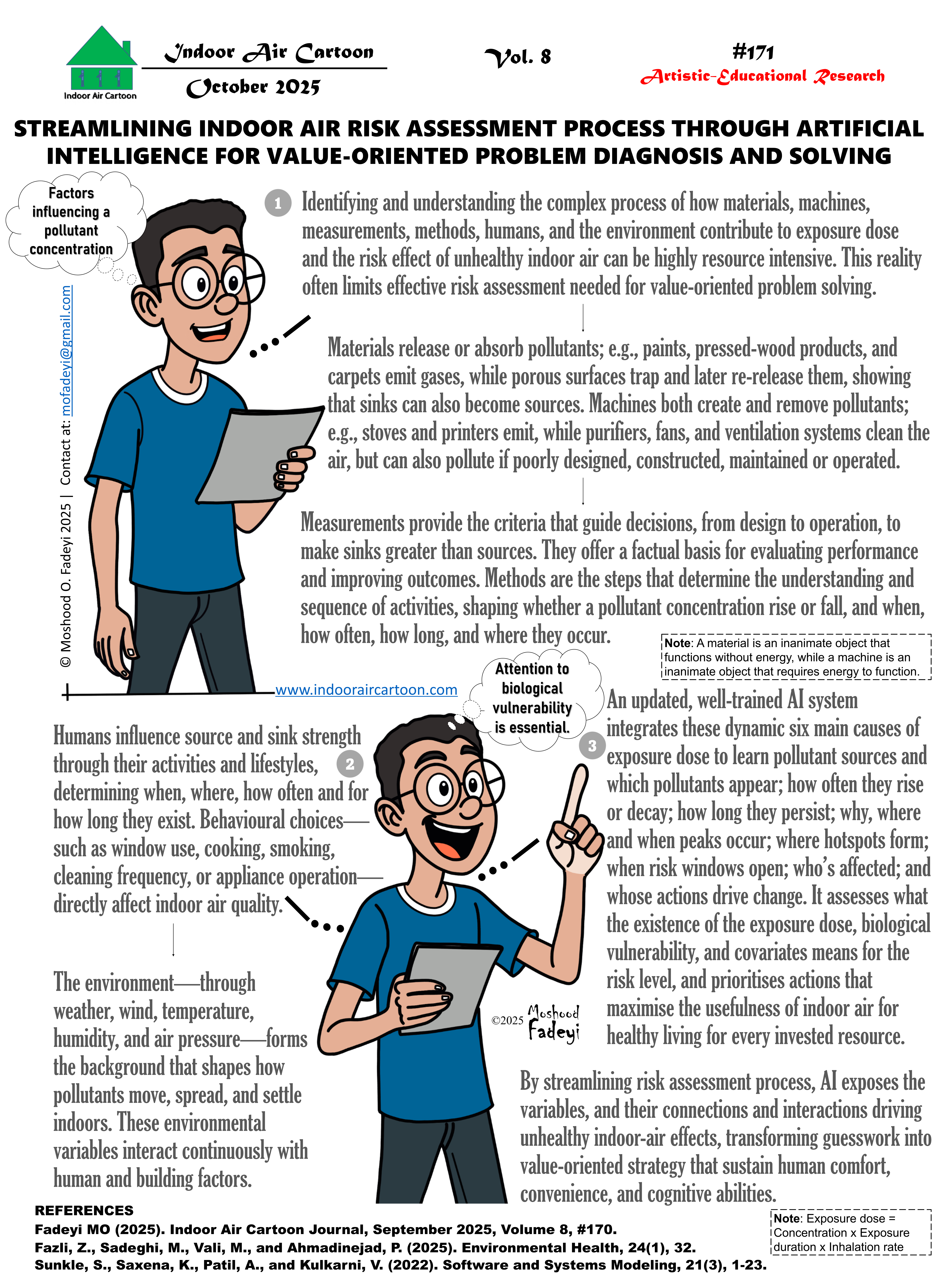 Streamlining indoor air risk assessment process through artificial intelligence for value-oriented problem diagnosis and solving