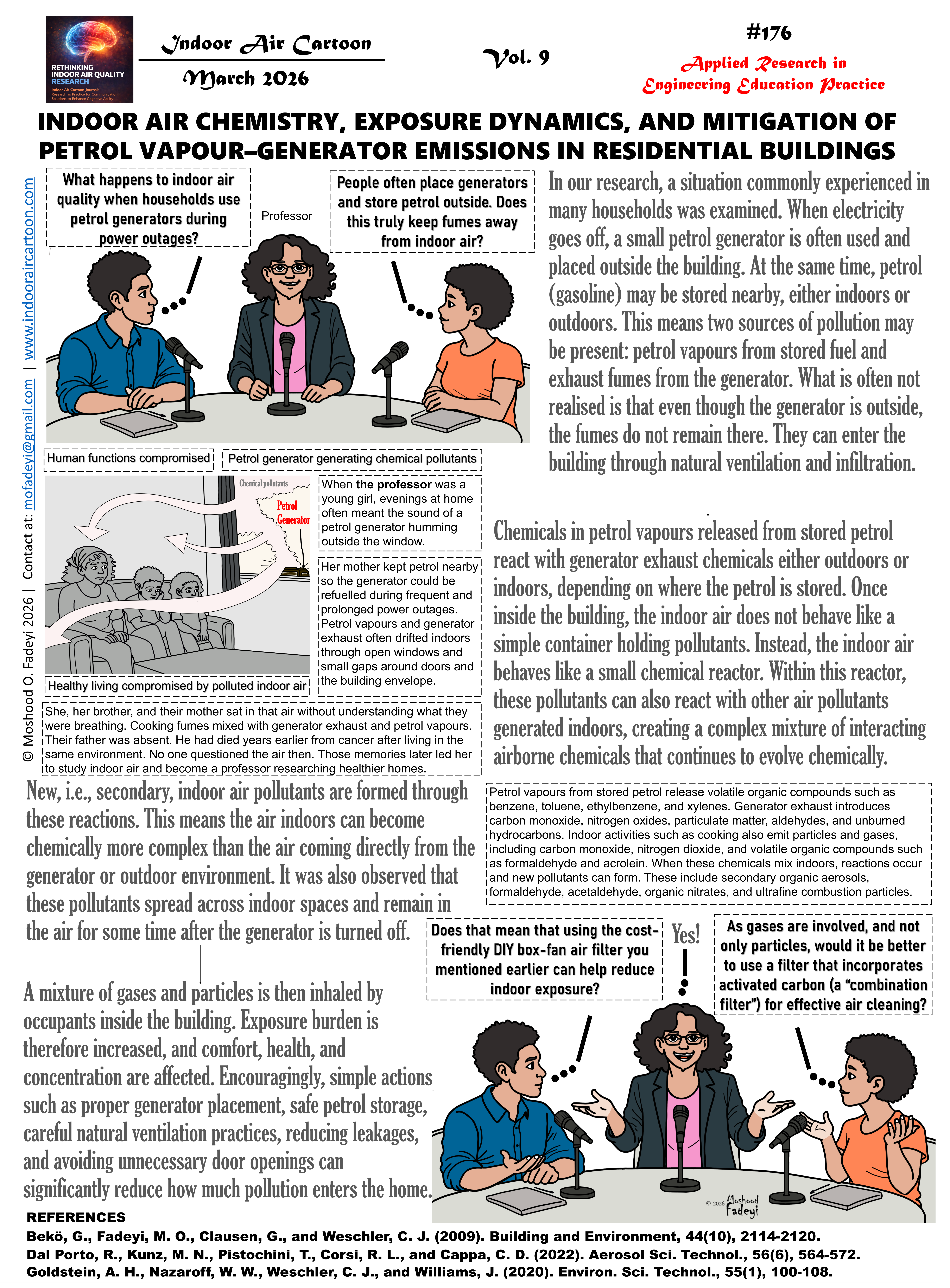 Indoor air chemistry, exposure dynamics, and mitigation of petrol vapour–generator emissions in residential buildings